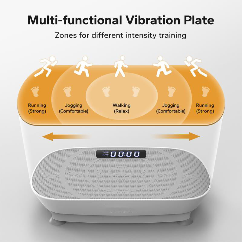Vibration Plate Exercise Machine Capacity 181KGS